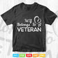 My Heart belongs to a Veteran Wife Military Wife Svg Png Cut Files.