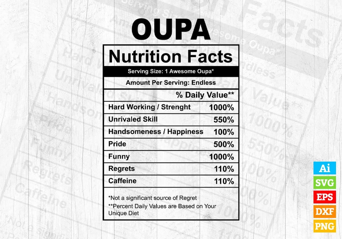 Oupa Nutrition Facts Father's Day Editable Vector T-shirt Design in Ai Svg Files