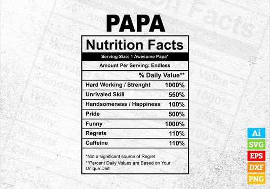 Papa Nutrition Facts Father's Day Editable Vector T-shirt Design in Ai Svg Files