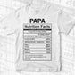 Papa Nutrition Facts Father's Day Editable Vector T-shirt Design in Ai Svg Files