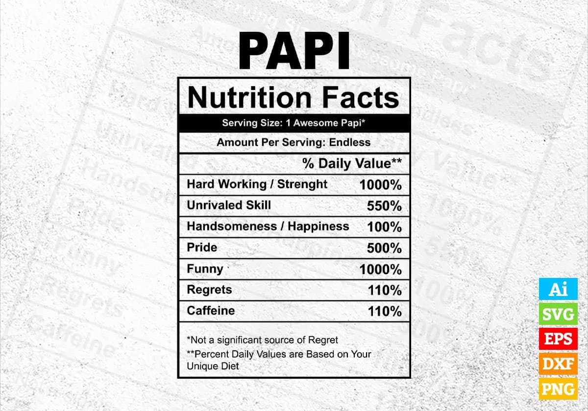 Papi Nutrition Facts Father's Day Editable Vector T-shirt Design in Ai Svg Files