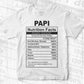 Papi Nutrition Facts Father's Day Editable Vector T-shirt Design in Ai Svg Files