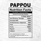 Pappou Nutrition Facts Father's Day Editable Vector T-shirt Design in Ai Svg Files