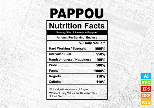 Pappou Nutrition Facts Father's Day Editable Vector T-shirt Design in Ai Svg Files