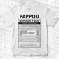 Pappou Nutrition Facts Father's Day Editable Vector T-shirt Design in Ai Svg Files