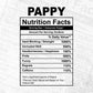 Pappy Nutrition Facts Father's Day Editable Vector T-shirt Design in Ai Svg Files