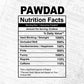 Pawdad Nutrition Facts Father's Day Editable Vector T-shirt Design in Ai Svg Files