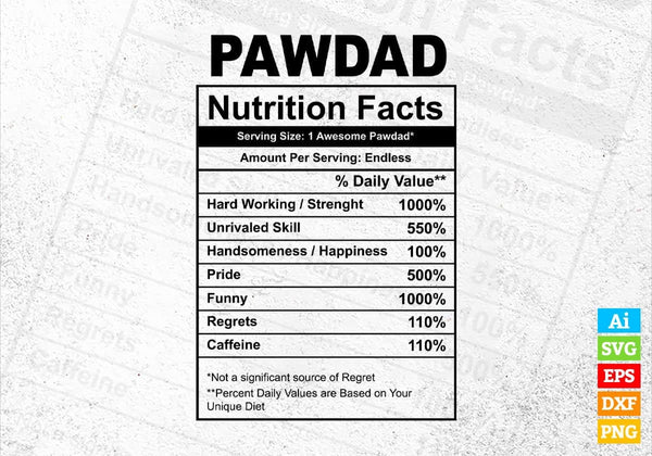 products/pawdad-nutrition-facts-fathers-day-editable-vector-t-shirt-design-in-ai-svg-files-930.jpg