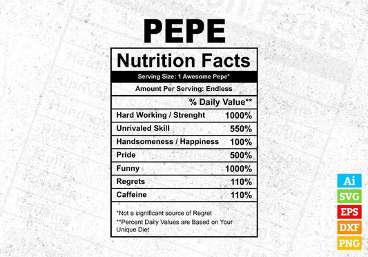 Pepe Nutrition Facts Father's Day Editable Vector T-shirt Design in Ai Svg Files