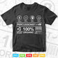Percussion Funny Multi Tasking Theme Percussionist Svg Files.