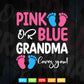Pink Or Blue Grandma Loves You Svg Png Cut Files.