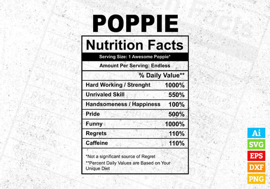 Poppie Nutrition Facts Father's Day Editable Vector T-shirt Design in Ai Svg Files