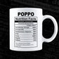 Poppo Nutrition Facts Father's Day Editable Vector T-shirt Design in Ai Svg Files
