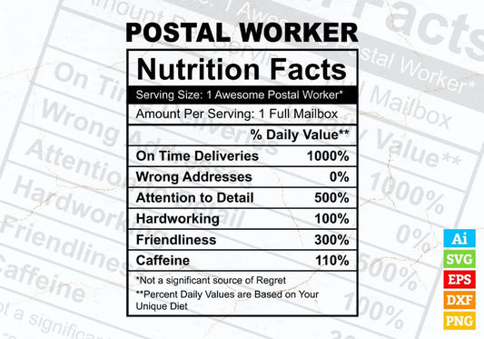 Postal Worker Nutrition Facts Editable Vector T shirt Design In Svg Png Printable Files