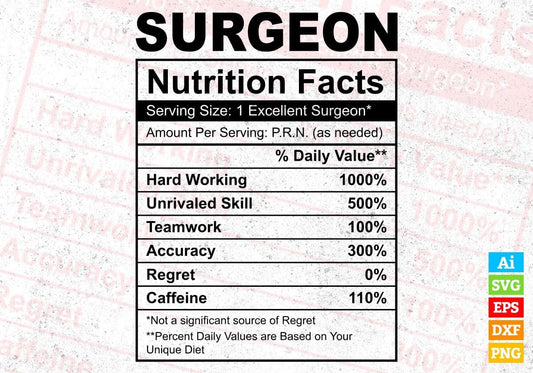 Surgeon Nutrition Facts Editable Vector T shirt Design In Svg Png Printable Files