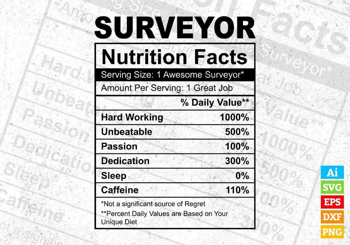 Surveyor Nutrition Facts Editable Vector T shirt Design In Svg Png Printable Files