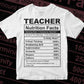 Teacher Nutrition Facts Editable Vector T shirt Design In Svg Png Printable Files