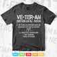 Veteran Definition Custom Veteran Grandma Svg T shirt Design.