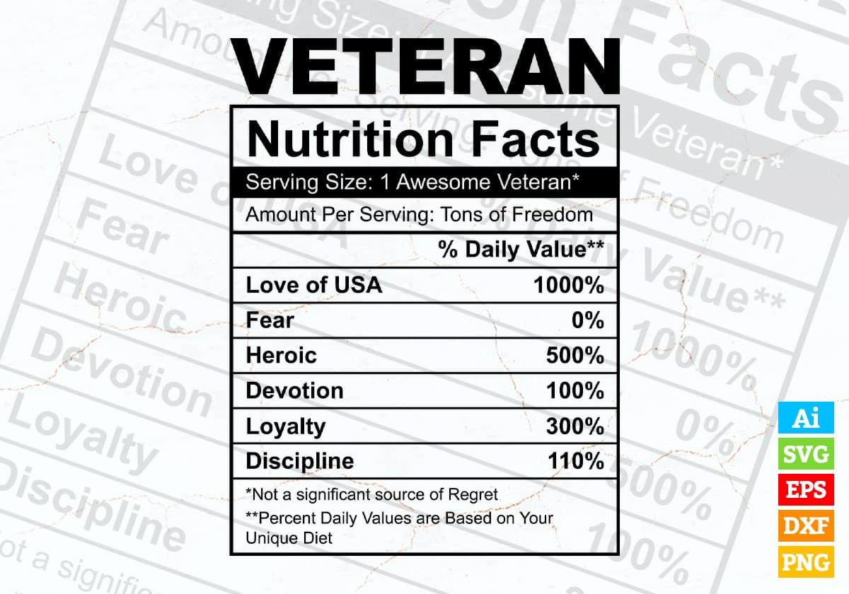 Veteran Nutrition Facts Editable Vector T shirt Design In Svg Png Printable Files