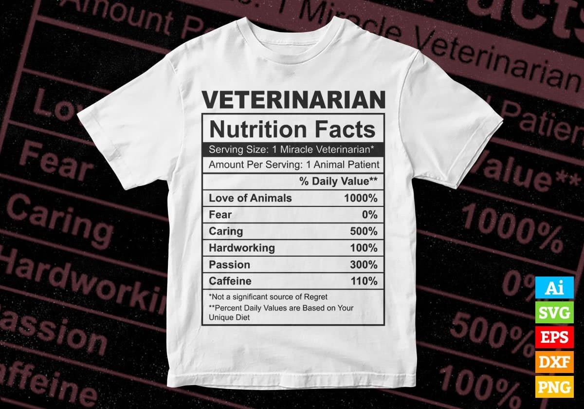 Veterinarian Nutrition Facts Editable Vector T shirt Design In Svg Png Printable Files