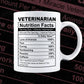 Veterinarian Nutrition Facts Editable Vector T shirt Design In Svg Png Printable Files