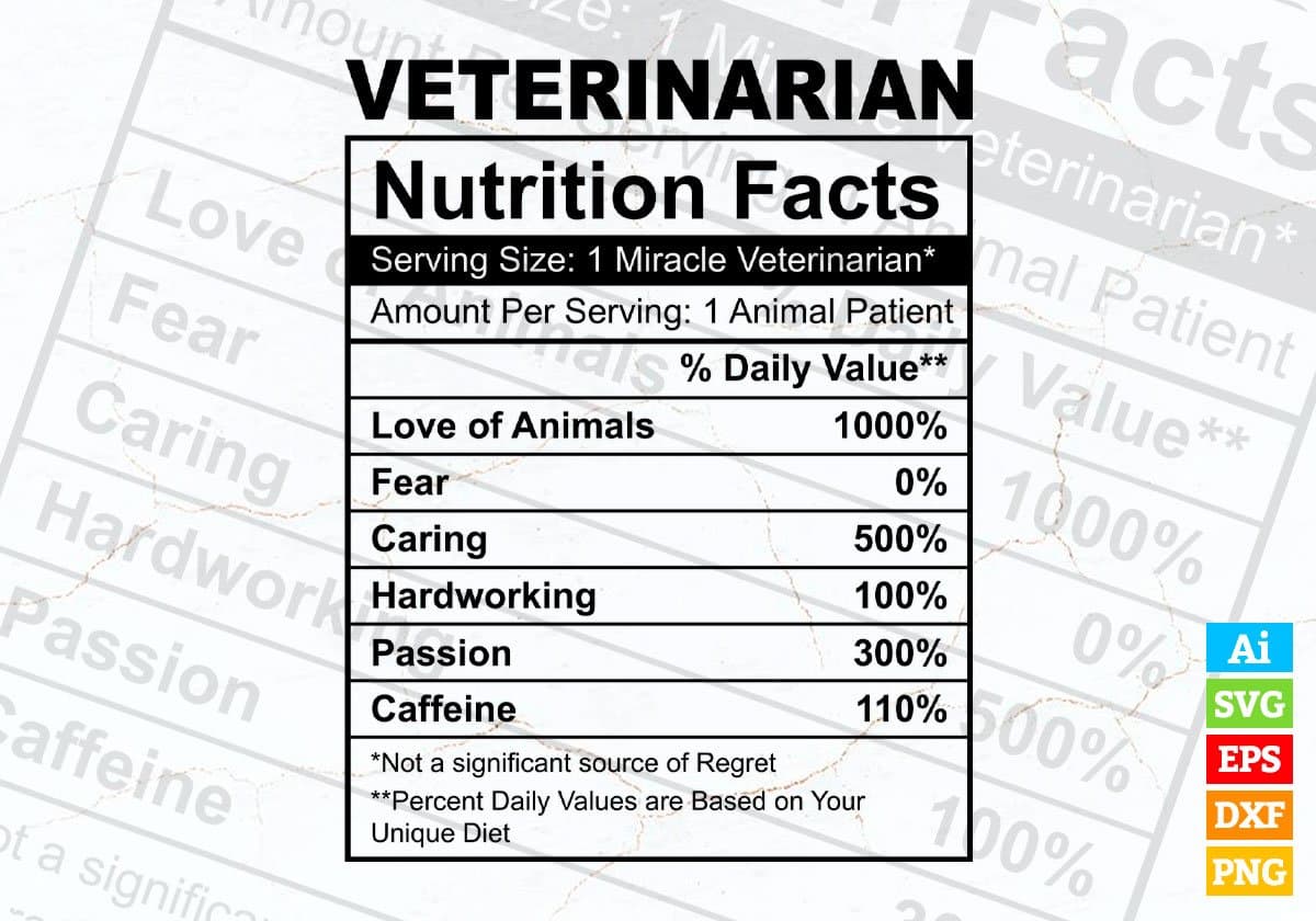 Veterinarian Nutrition Facts Editable Vector T shirt Design In Svg Png Printable Files