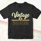 Vintage 2002 of 20th Birthday for Bitcoin Lovers Editable Vector T-shirt Design in Ai Svg Png Files