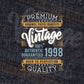 Vintage 24th Birthday 1998 Aged To Perfection Editable Vector T shirt Design Svg Png files