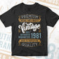 Vintage 41st Birthday 1981 Aged To Perfection Editable Vector T shirt Design Svg Png files