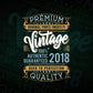 Vintage 4th Birthday 2018 Aged To Perfection Editable Vector T shirt Design Svg Png files