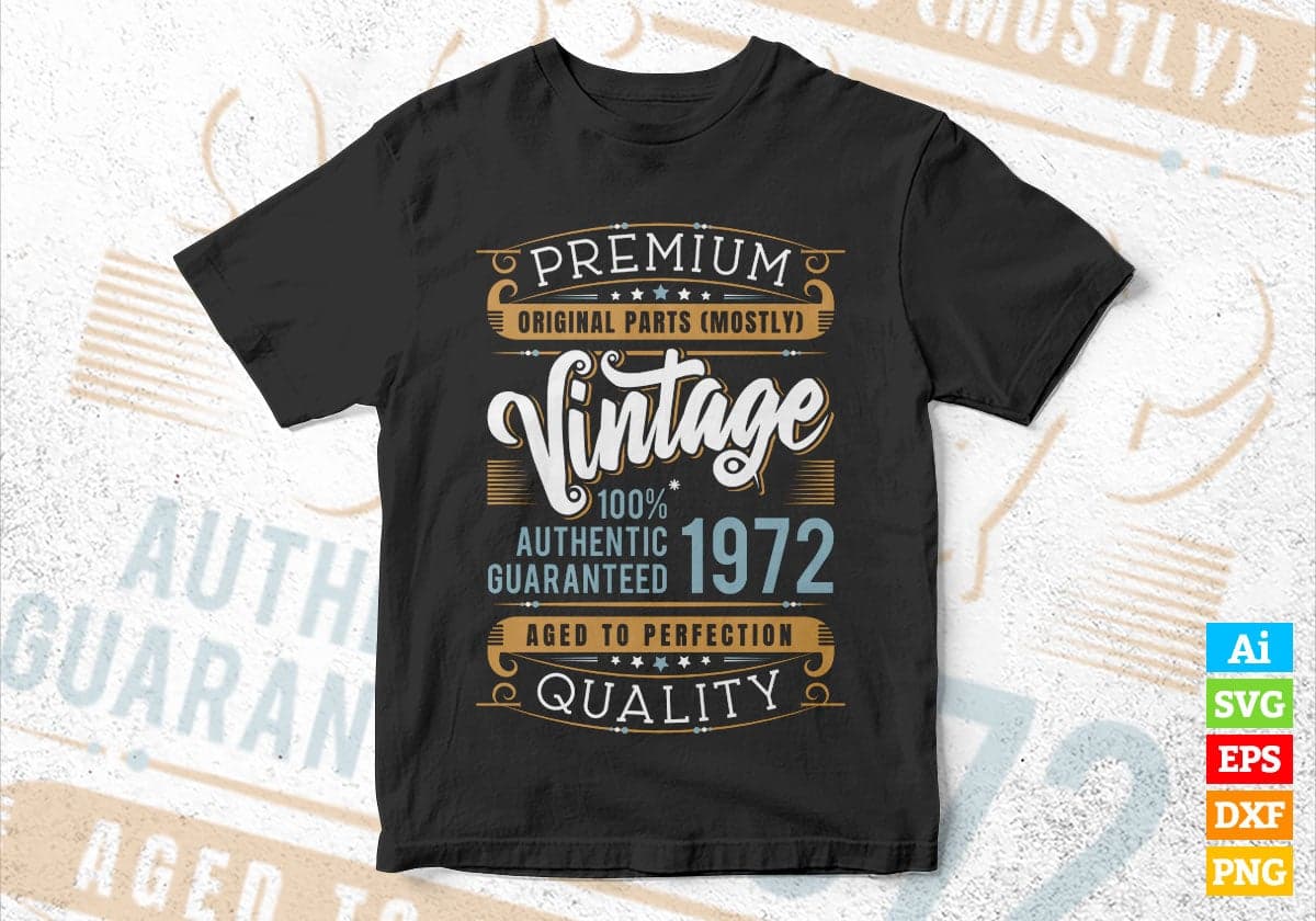 Vintage 50th Birthday 1972 Aged To Perfection Editable Vector T shirt Design Svg Png files