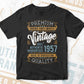 Vintage 65th Birthday 1957 Aged To Perfection Editable Vector T shirt Design Svg Png files