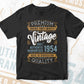Vintage 68th Birthday 1954 Aged To Perfection Editable Vector T shirt Design Svg Png files
