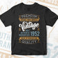 Vintage 70th Birthday 1952 Aged To Perfection Editable Vector T shirt Design Svg Png files