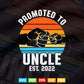 Vintage Retro Promoted To Uncle Day Est 2022 Svg T shirt Design.