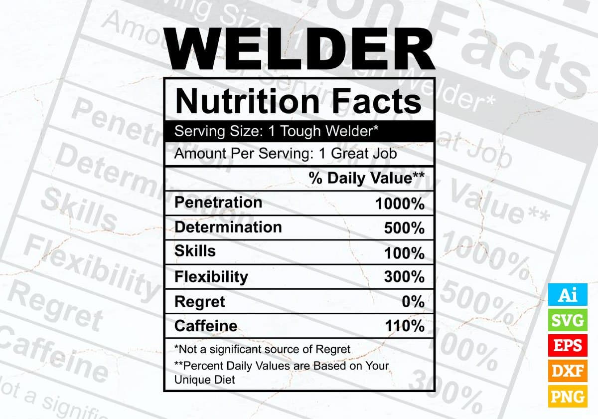 Welder Nutrition Facts Editable Vector T shirt Design In Svg Png Printable Files
