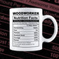 Woodworker Nutrition Facts Editable Vector T shirt Design In Svg Png Printable Files
