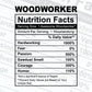 Woodworker Nutrition Facts Editable Vector T shirt Design In Svg Png Printable Files