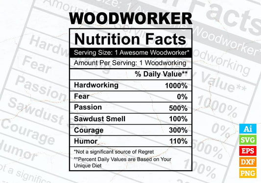 Woodworker Nutrition Facts Editable Vector T shirt Design In Svg Png Printable Files